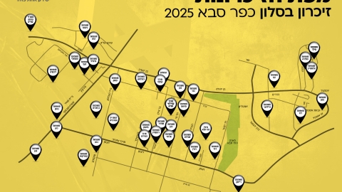 מפת הזיכרונות