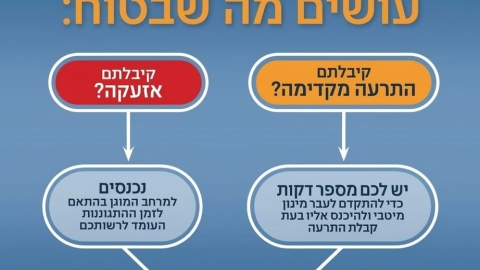 מערך ההסברה של פיקוד העורף מעדכן הנחיות מיגון
