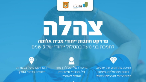 דרושים מתנדבים ומתנדבות מסורים לתוכנית צהלה - פרויקט חונכות ייחודי לבני נוער